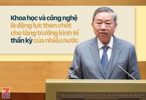 Phát ngôn của Tổng Bí thư về khoa học - công nghệ Việt Nam